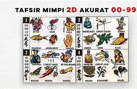 Buku Mimpi 2D Bergambar 00-99 Teras Mimpi